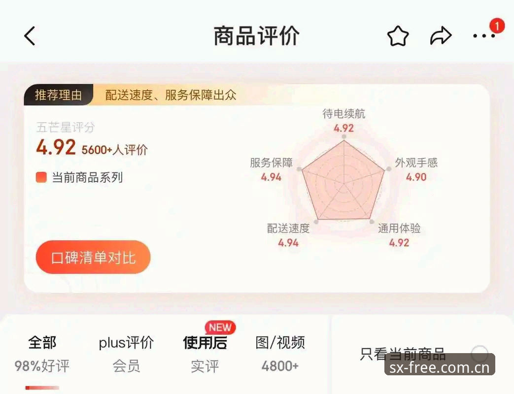 资深用户亲测：四喜娱乐SX最新版必备的使用心得与实战经验